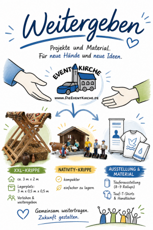Weitergeben-Material.png