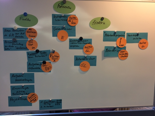 GL Klausur Beispielbild1