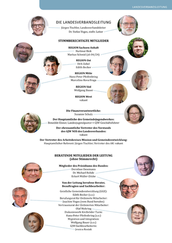 LV NOSA Landesverbandsleitung 2024 Grafik