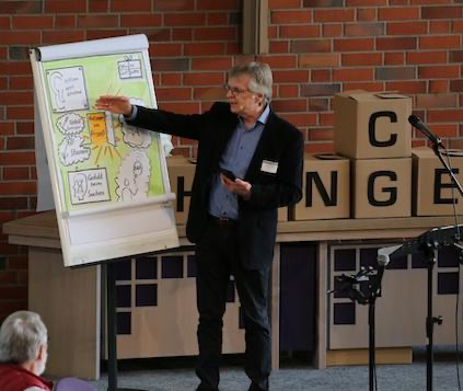 Jürgen Tischler Haltungen